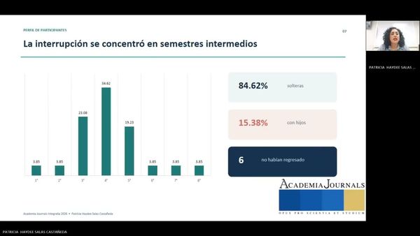 ITG087- Influencia del tacto Pedagógico y Estrategias didácticas para la prevención de la deserc…