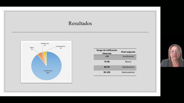 MTY082 - El Desempeño Académico en Matemáticas: El caso de la carrera Ingeniero Industrial Admi…
