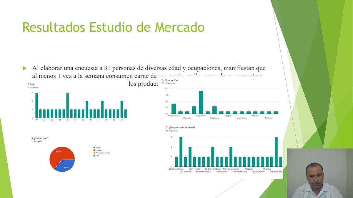 CLY320 - Habilitación de Punto de Venta de Productos Cárnicos, Aves, Peces y Derivados, para Aten…