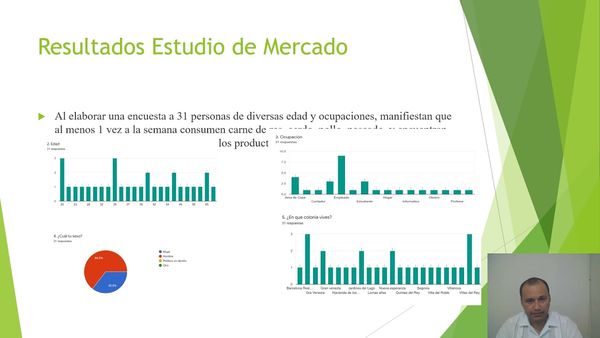 CLY320 - Habilitación de Punto de Venta de Productos Cárnicos, Aves, Peces y Derivados, para Aten…