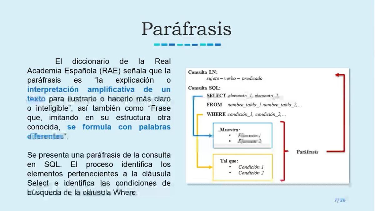 F121 - Módulo de aclaración de consultas para una Interfaz de Lenguaje Natural a Bases de Datos