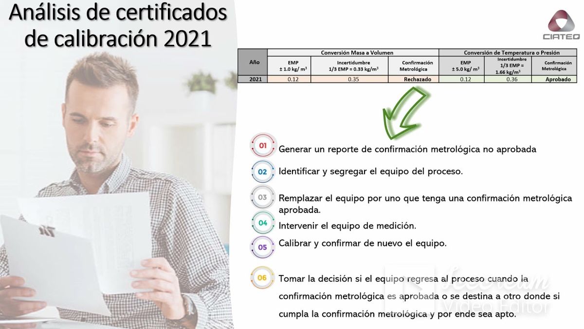 HID296 - Certificado de Calibración la Llave de la Confirmación Metrológica