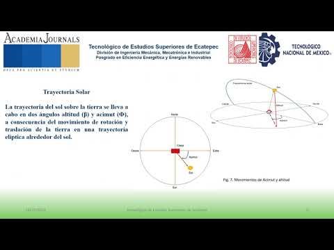 HLG202 - Diseño de Control en FPGA para el Seguimiento Solar a Dos Ejes para Panel Fotovoltaico d…