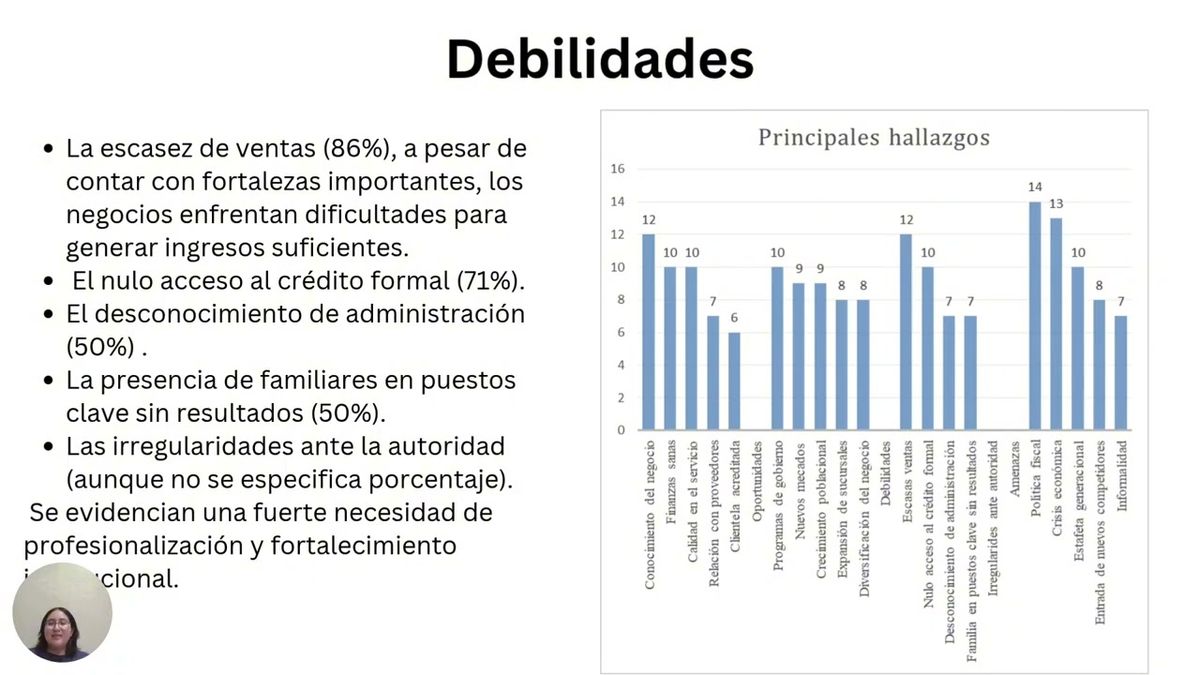 CIP124- La planeación estratégica como instrumento para el desarrollo de las mypes en Chetumal Q.…