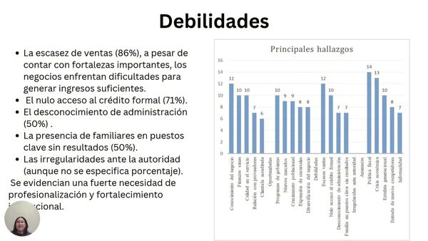 CIP124- La planeación estratégica como instrumento para el desarrollo de las mypes en Chetumal Q.…