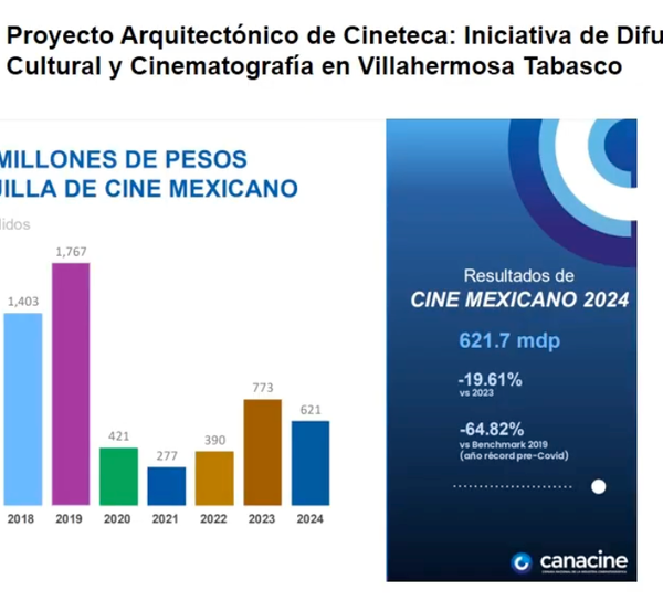 CHM045 - Proyecto Arquitectónico de Cineteca: Iniciativa de Difusión Cultural y Cinematografía e…