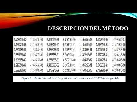 CLY512 - Desempeño de Metaheurística GRASP para Red UMTS de Mensajes con Codificación y Transmis…