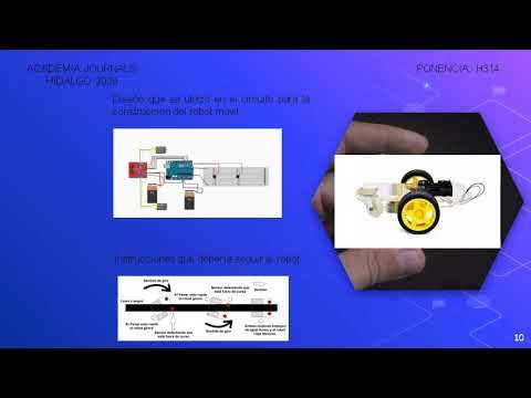 H314 - PROPUESTA DE APLICACIÓN DE COMPUTACIÓN COGNITIVA EN LA MATERIA DE INTELIGENCIA ARTIFICIAL …