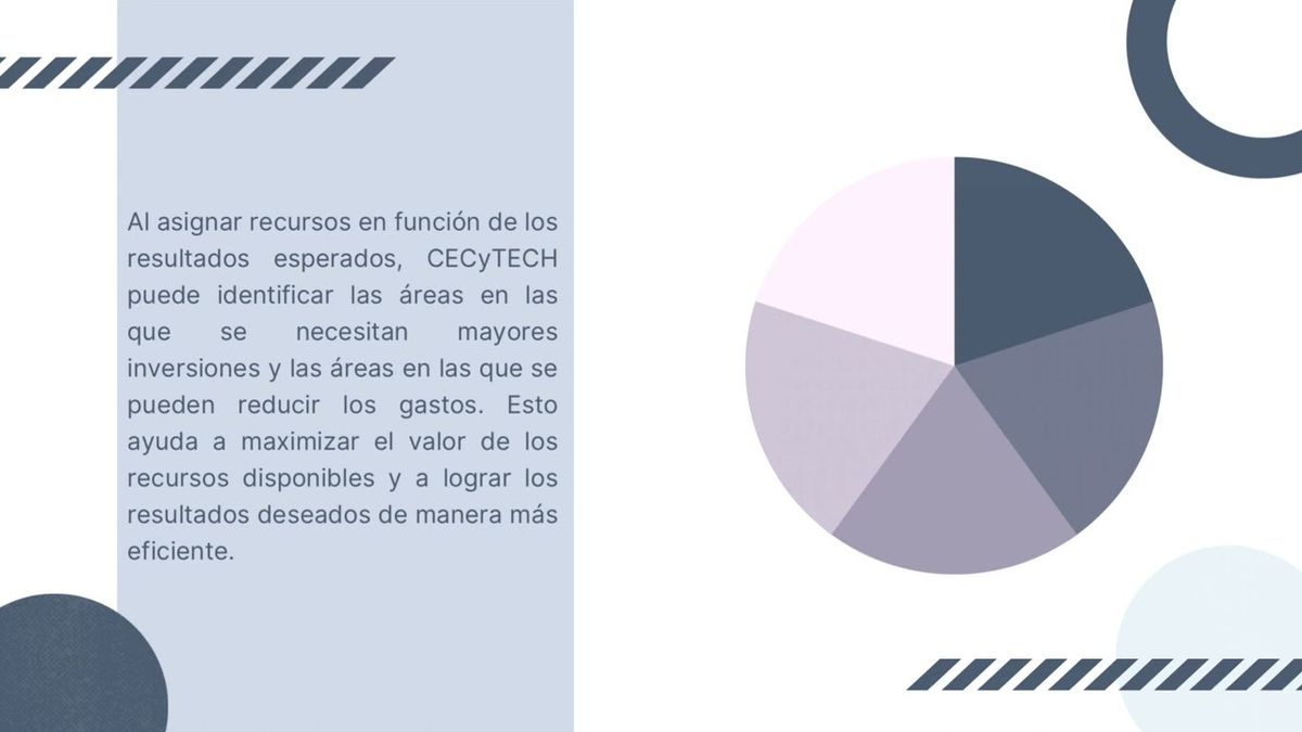 CYA245 - Importancia de la Implementación de la Metodología de Presupuesto Basado en Resultados (…