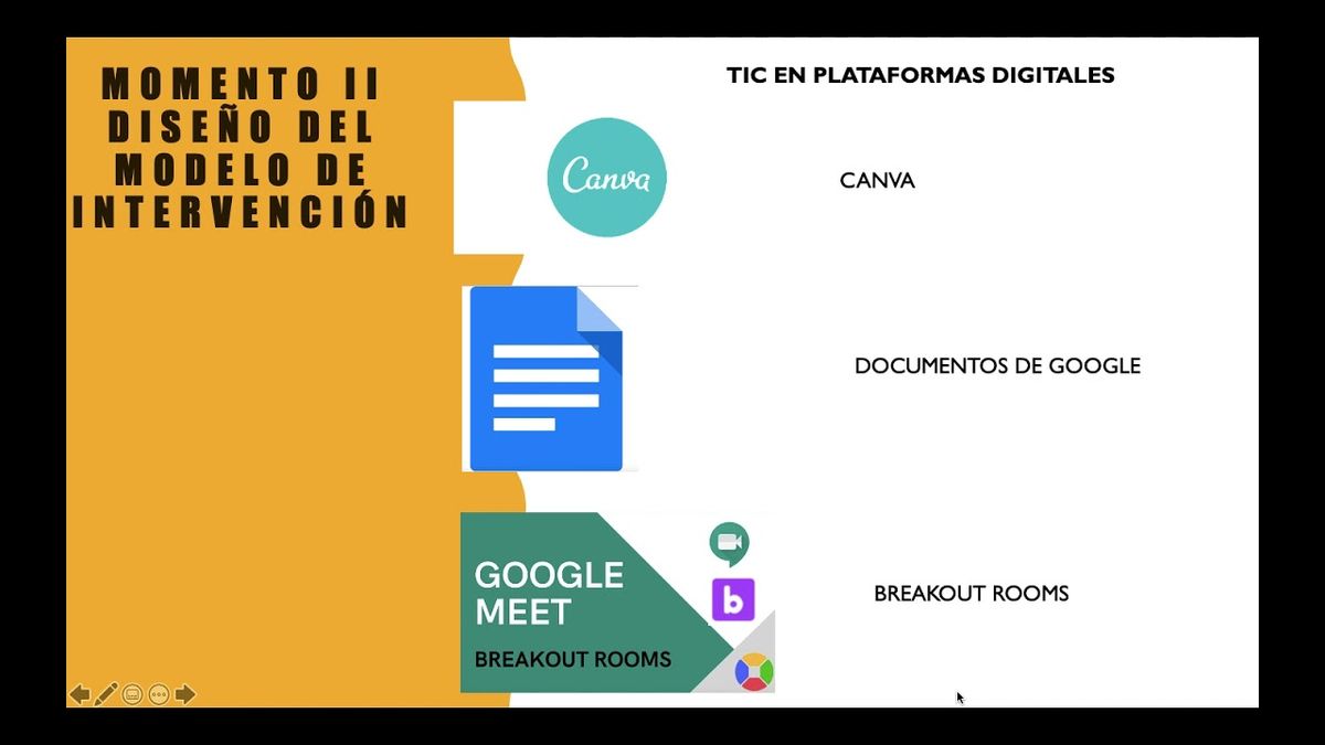 HID428 - Aplicación de Estrategias en la Asignatura de Taller de Lectura y Redacción en Nivel Med…