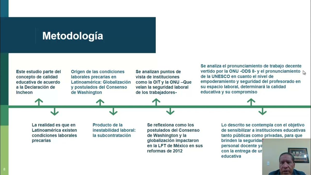 PBL206 - La Calidad Educativa y la Seguridad Laboral de los Docentes de Acuerdo al ODS 4