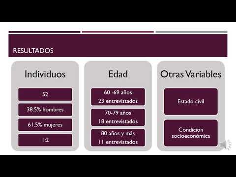 H296 - FACTORES QUE DETERMINAN LA RESILIENCIA Y SU ASOCIACION CON CALIDAD DE VIDA EN PACIENTES CON …