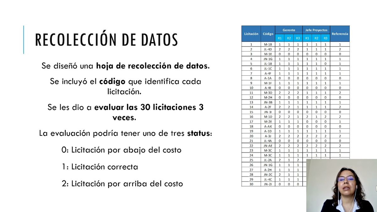 MOR162 - Aplicación de MSA por Atributos como Herramienta de Mejora Continua en una Empresa de Con…