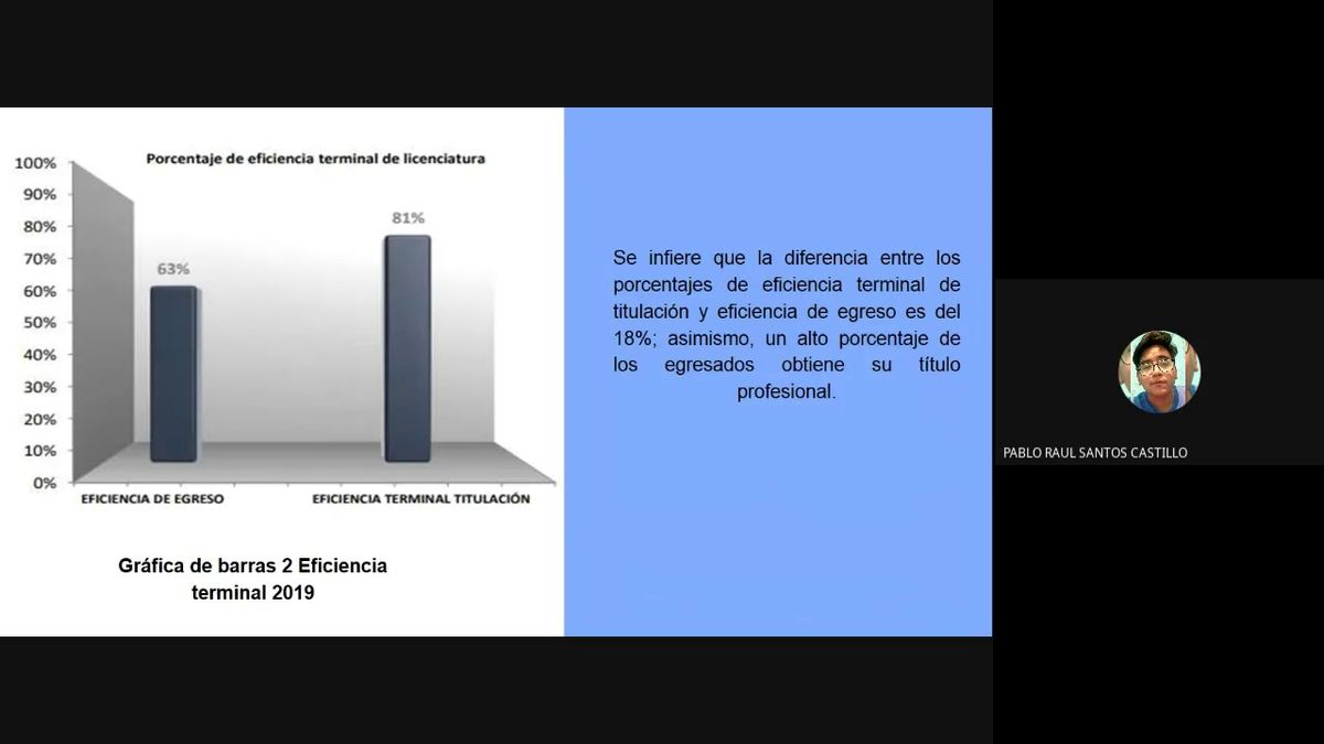 CCC-342  - ANÁLISIS DE MÉTODOS DE APRENDIZAJE Y EL IMPACTO DEL RENDIMIENTO ESCOLAR EN ALUMNOS DEL…