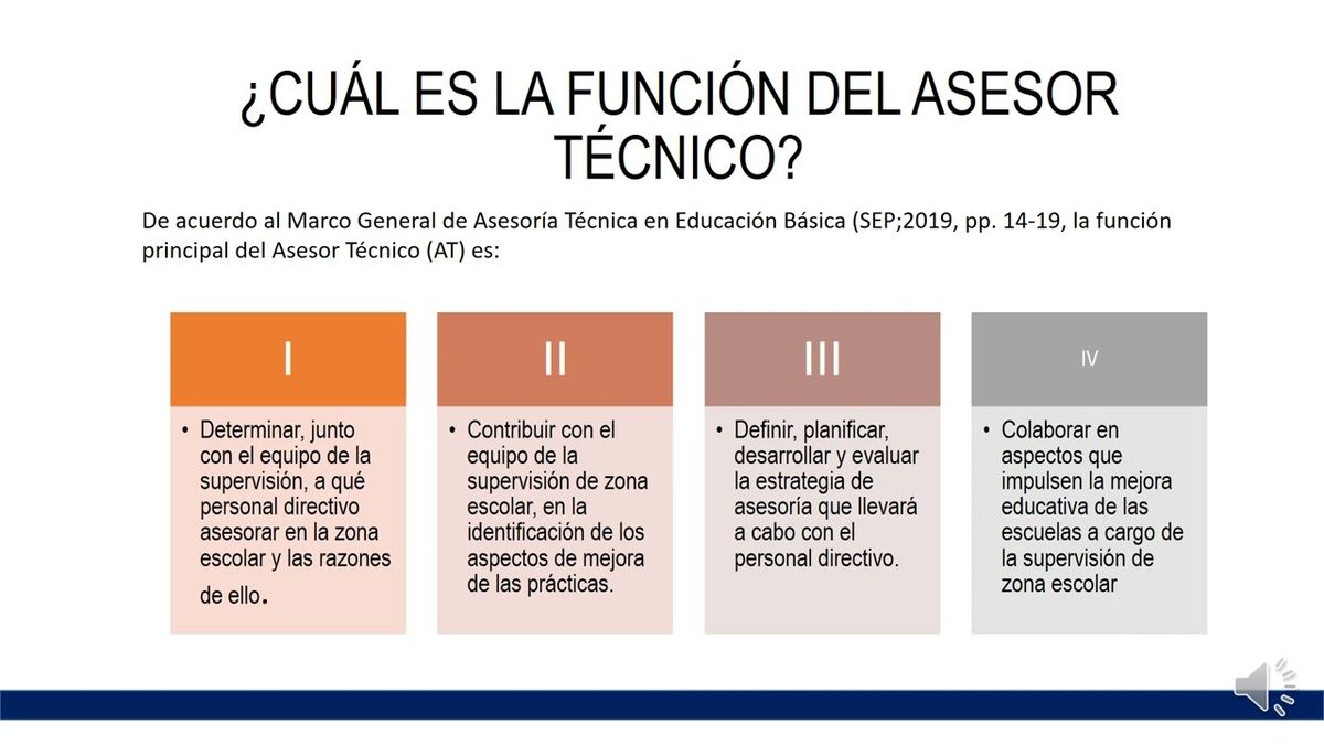 MLA075 - Función de Asesor Técnico para la Mejora de la Práctica Directiva