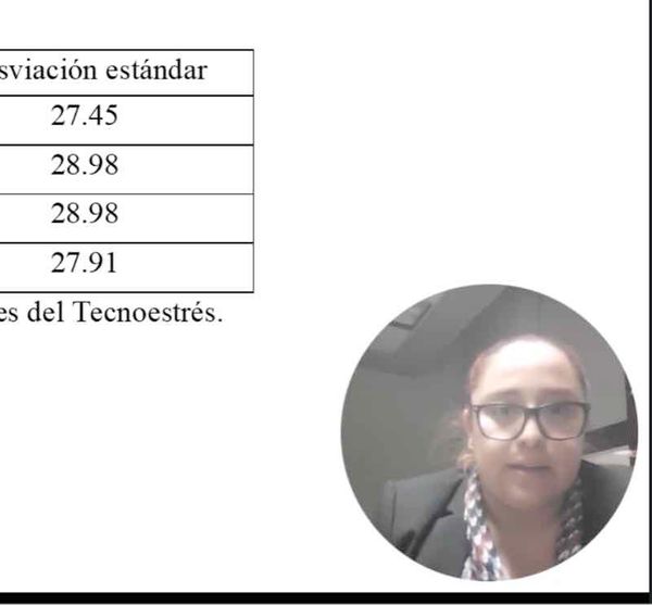HDG306 - Análisis del Tecnoestrés en Estudiantes de Ingeniería