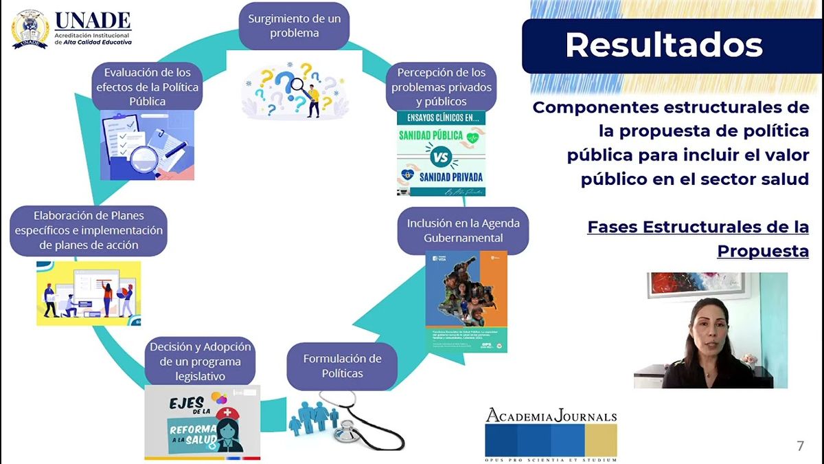 CHM046 - Lineamientos de Valor Público Aplicados al Cumplimiento de Estándares del Sistema Único…