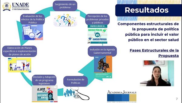 CHM046 - Lineamientos de Valor Público Aplicados al Cumplimiento de Estándares del Sistema Único…