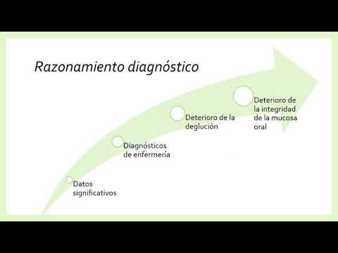 MEX024 - Caso Clínico de un Agente con Absceso Maxilar Superior Izquierdo por Intoxicación de Cri…