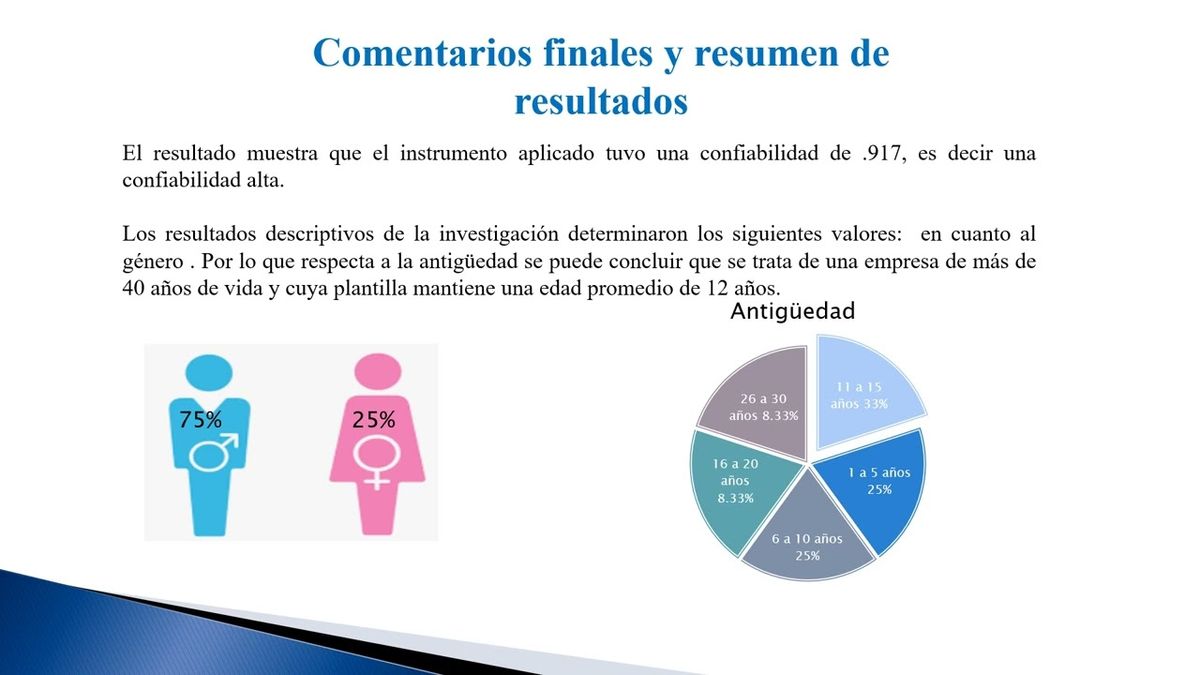 CHP116 - La Comunicación Organizacional como Estrategia para la Mejora del Desempeño Laboral: Es…