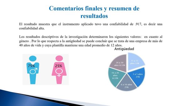 CHP116 - La Comunicación Organizacional como Estrategia para la Mejora del Desempeño Laboral: Es…