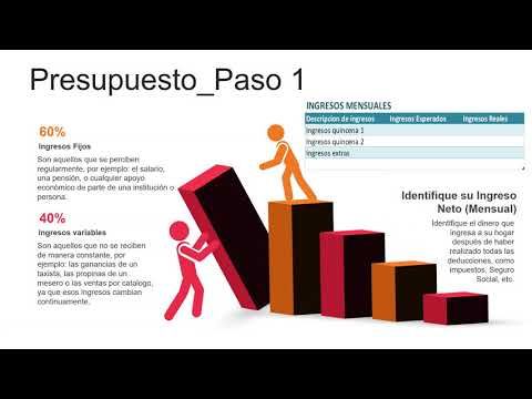 T070 - ORGANIZACIÓN DEL PRESUPUESTO DURANTE LA PANDEMIA Y CRISIS ECONÓMICA