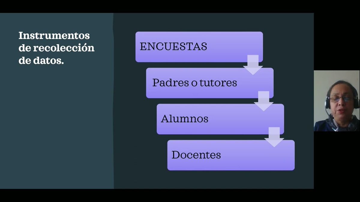 PBL231 - Herramientas Fundamentales para Sostener la Comunicación con los Alumnos de la Telesecun…