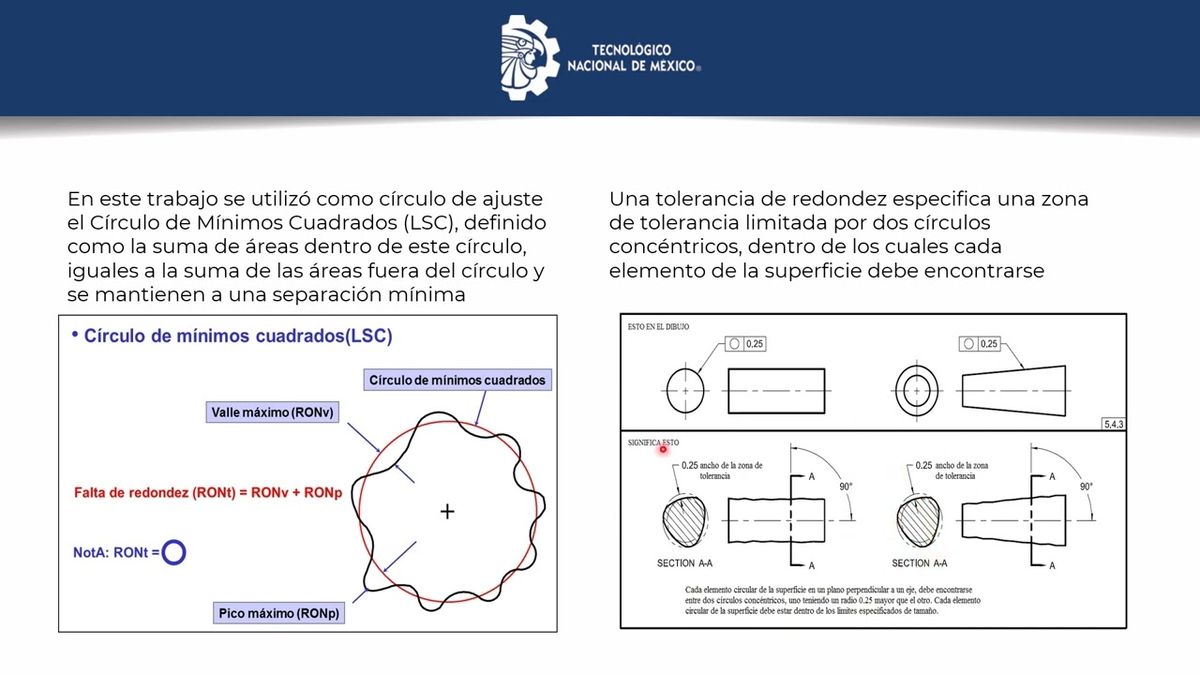 CEL098 - Evaluación de la Redondez en Piezas Manufacturadas, Utilizando Diferentes Instrumentos d…