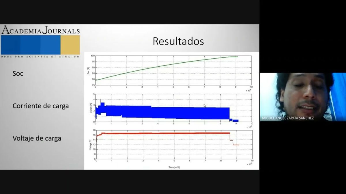 CHE119 - A THREE STATES MODE LEAD-ACID MODE BATTERY CHARGER SIMULATION FOR MEDICAL APPLICATIONS