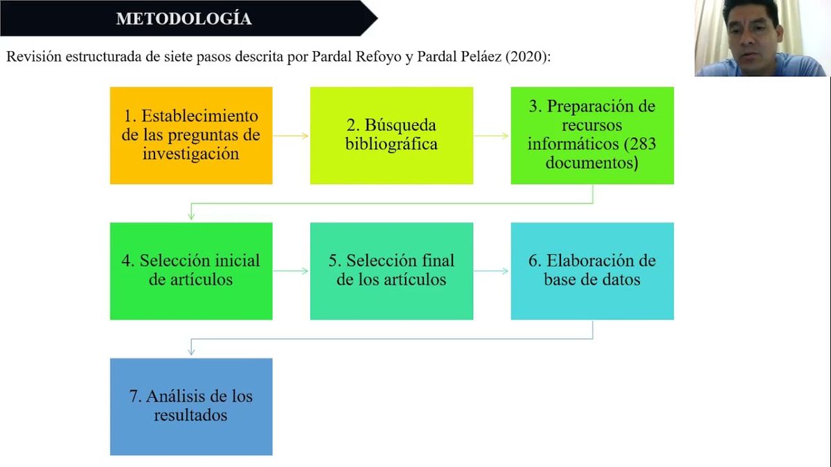 HID424 - Factores que Influyen en la Adopción de Innovaciones en Explotaciones Agropecuarias de M