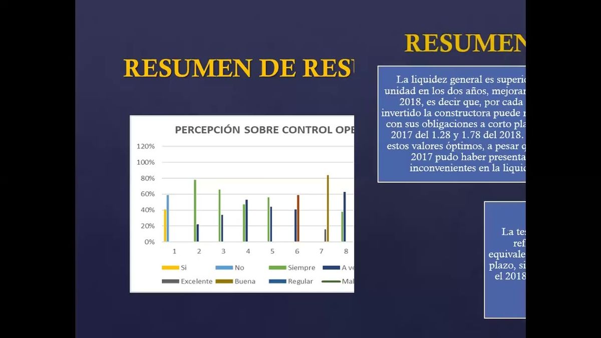 ITP219 - Control Interno Aplicado a los Procesos Operativos y su Incidencia en la Situación Financ…