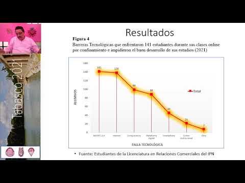 TAB016 - Identificación de Barreras Sociales, Actitudinales y Tecnológicas que Enfrentaron Estudi…