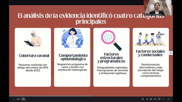 CIP018- Factores Asociados a la Reemergencia del Sarampión en México durante el Periodo 2020–20…