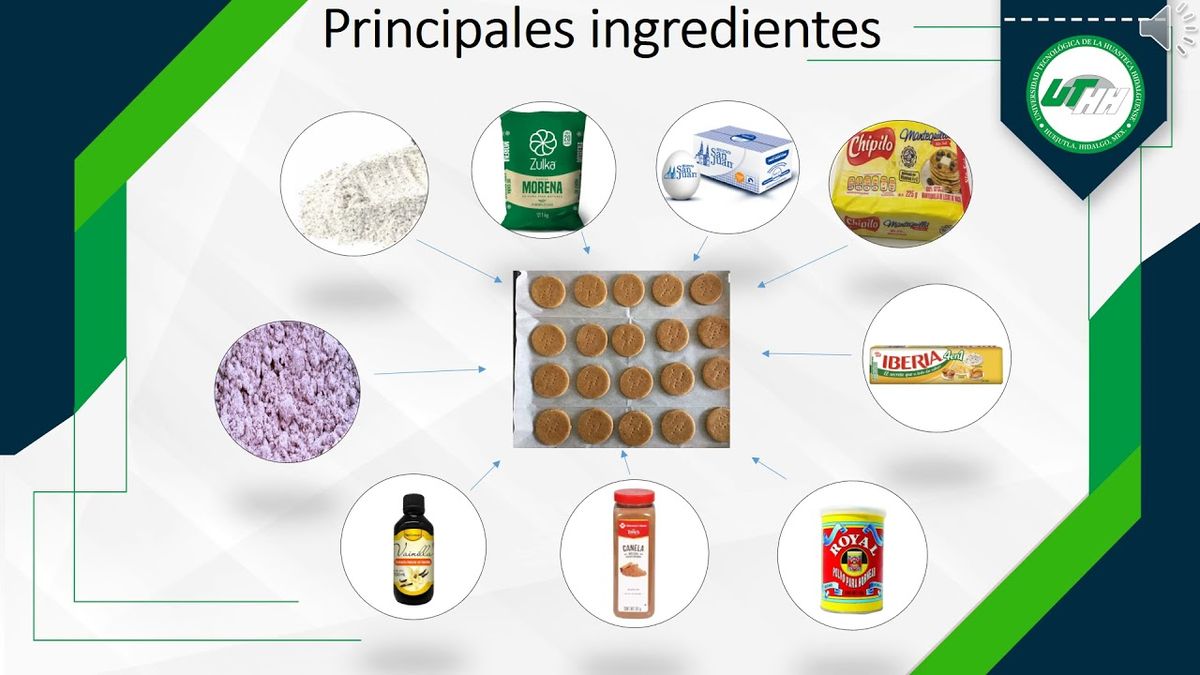 CLY413 - Evaluación Nutricional y de Color de Galletas Libres de Gluten Elaboradas con Maíz Morad…