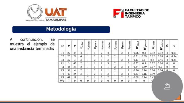 CTM140 - Modelo de Carpooling Orientado a Disminuir las Emisiones de CO2 Considerando a las Prefere…
