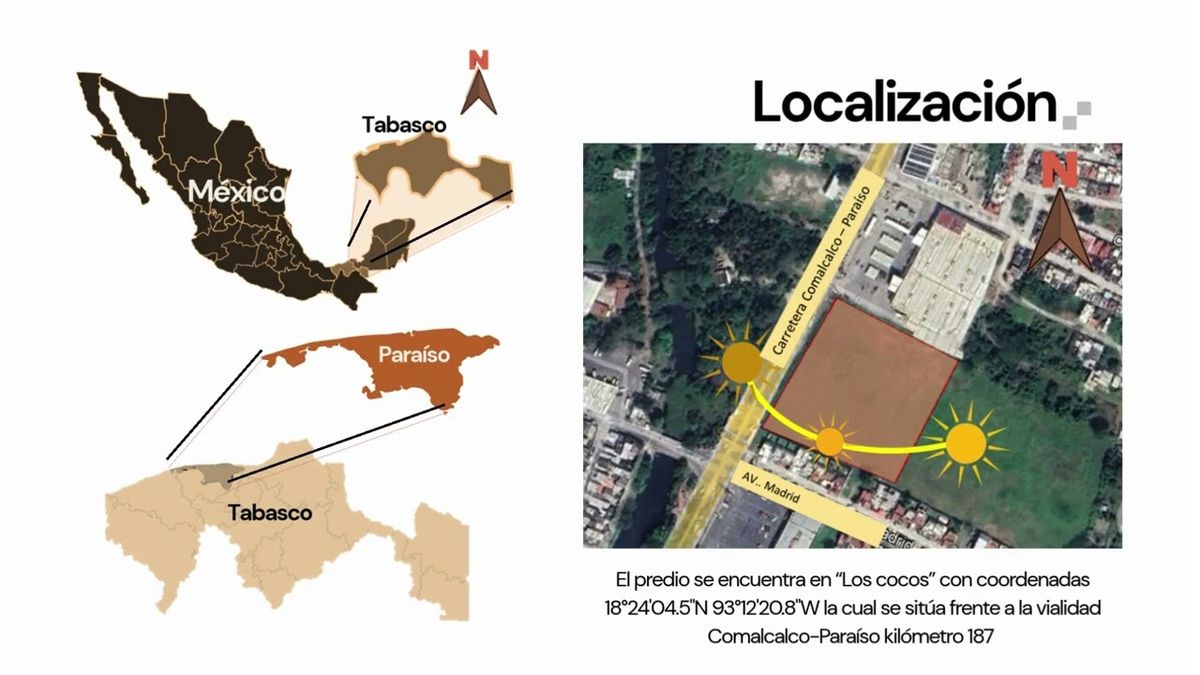 CHM199 - Diseño habitacional y comercial en Paraíso, Tabasco
