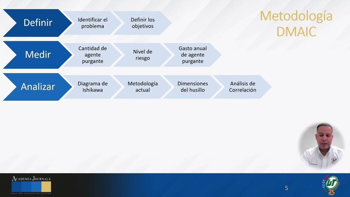 CEL157 - Reducción de Costos de Agente Purgante en el Área de Moldeo de Plásticos Mediante la M…