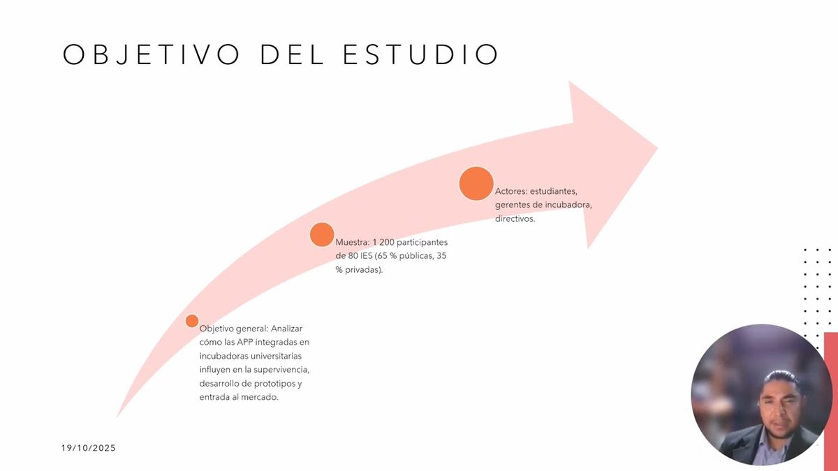 MED061 - Incubadoras Universitarias y Alianzas Público-Privadas: Impulsores clave en el nacimiento…