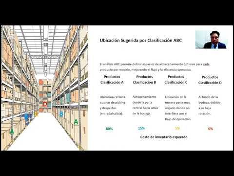 ZTP173 - Herramientas para Gestionar y Optimizar las Operaciones: Estudio de Caso Bodega de Almacen…