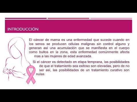 CHE169 - Discriminante Lineal de Fisher para la Predicción del Riesgo de Cáncer de Mama