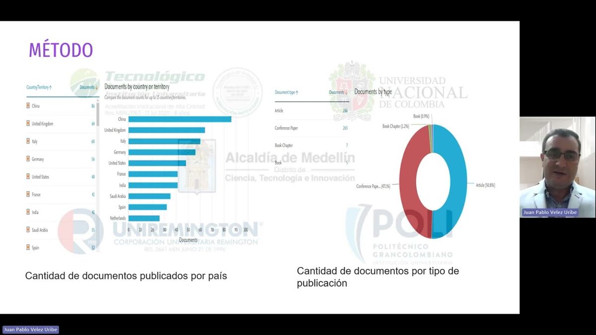 CDX378 - Iniciativas de innovación para ciudades inteligentes implementadas por el Distrito Espec…