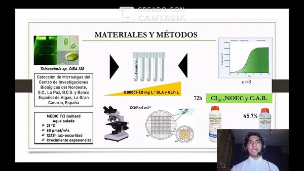 AJA032 - Interacción Binaria del Glifosato y Glufosinato de Amonio in silico sobre el Crecimiento