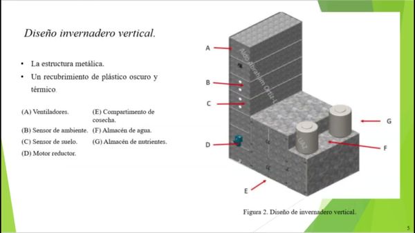 NOV063- Diseño del PCB para la automatización de un invernadero vertical para proceso de cultivo …
