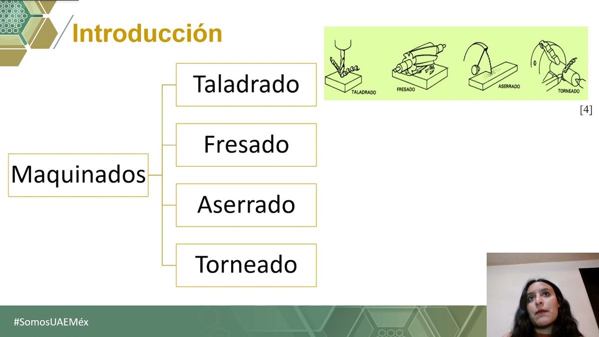 CLY083 - Reciclaje de Viruta de Acero en Procesos de Maquinado, como Taladrado, Fresado, Aserrado y…