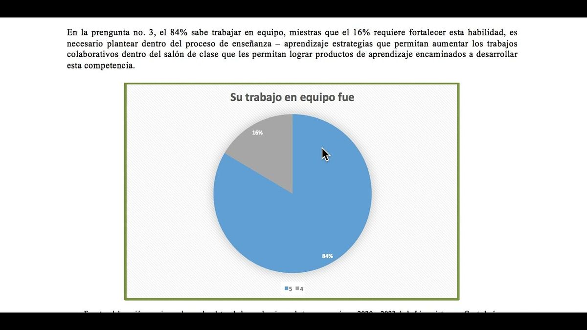 CTM124 - Análisis de Evaluación del Servicio Social. Licenciatura en Contaduría. Centro Universi…