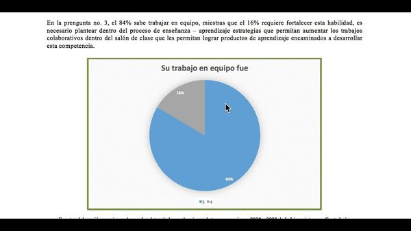 CTM124 - Análisis de Evaluación del Servicio Social. Licenciatura en Contaduría. Centro Universi…