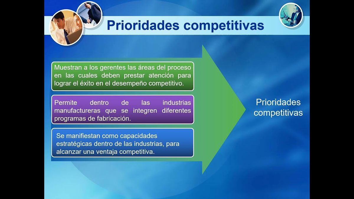 CHM034 - Las Prioridades Competitivas y la Estrategia de Manufactura: Importancia y Análisis