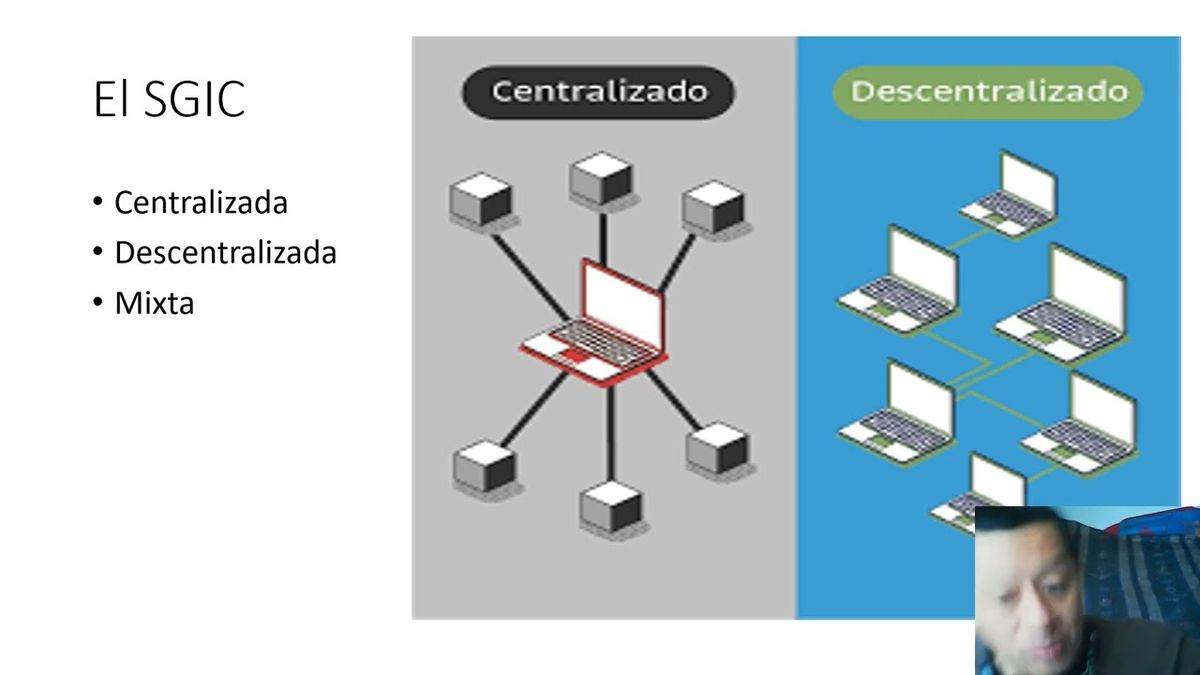 ITP169 - La Gestión Interna de la Calidad en Educación superior: Más Allá de la Acreditación P…