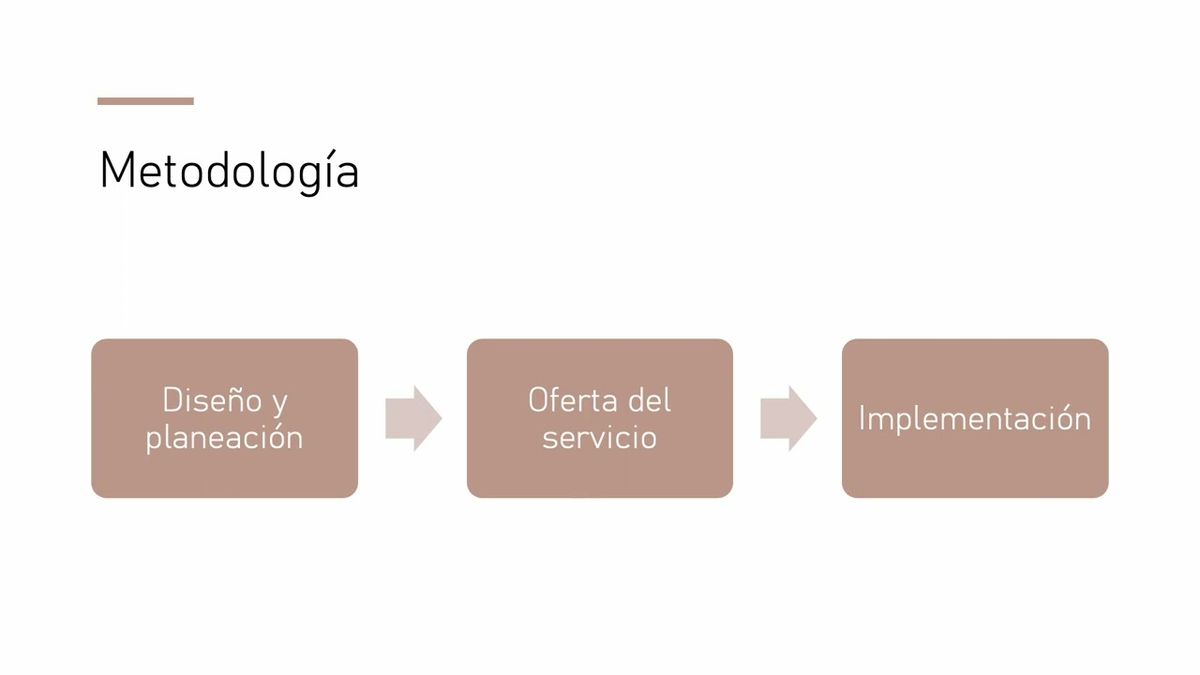 HLG132 - Educación Sanitaria sobre Gestión de Residuos de Medicamentos