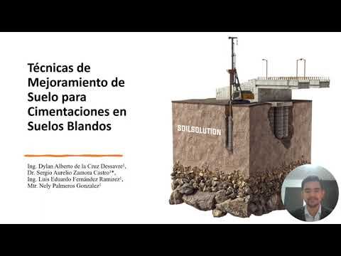 CDX245 - Técnicas de Mejoramiento de Suelo para Cimentaciones en Suelos Blandos